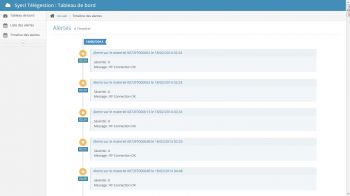 Syecl Télégestion - Récupération des informations relevées sur le terrain par les boitiers de télégestion - Timeline des alertes