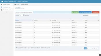 Syecl Télégestion - Récupération des informations relevées sur le terrain par les boitiers de télégestion - Liste des alertes
