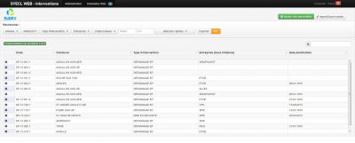 Syecl Interventions - Gestion des interventions sur tous types de réseaux - Tableau de bord